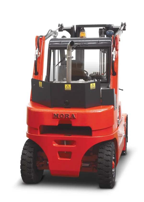 MORA M 70/80/100 CE - Imagen 2